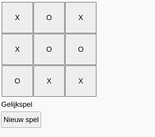 Boter, Kaas en Eieren - Een bord vol