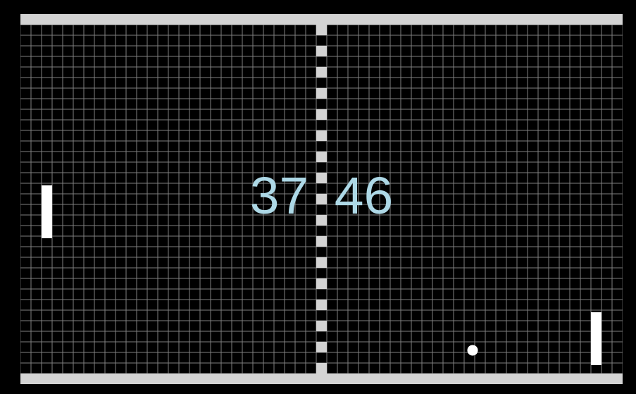 Pong - Scoreboard